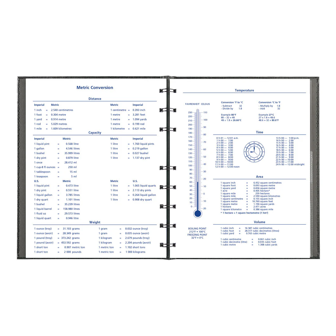 NotePro Undated Daily Planner, Indexing System, 9-1/4" x 7-1/4", 192 Pages, English, A29C.81 - Image 5