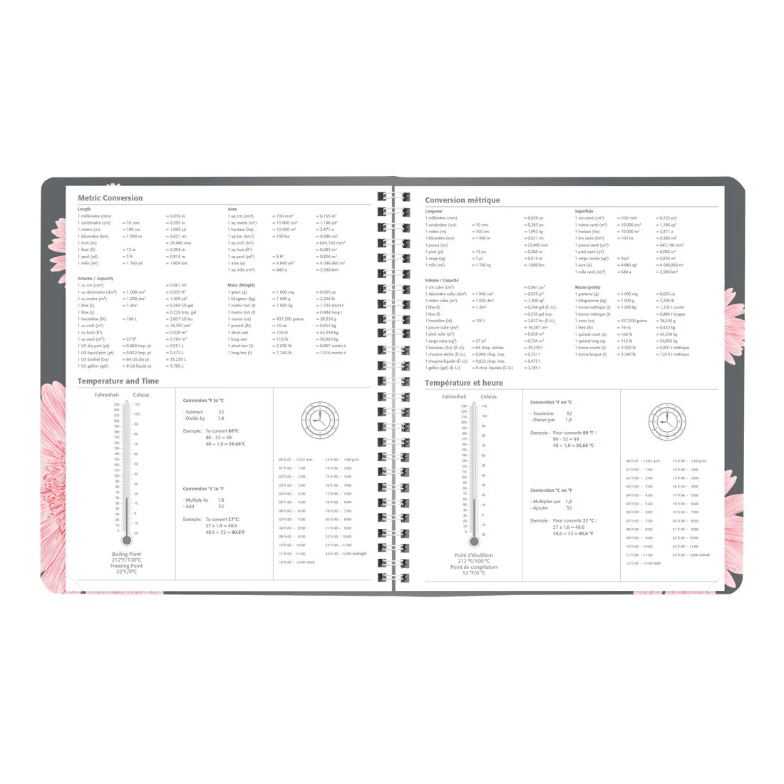 Pink Ribbon Monthly Planner 2026, Bilingual, Pink Daisy Design (C1219.95BT-26) - Image 5