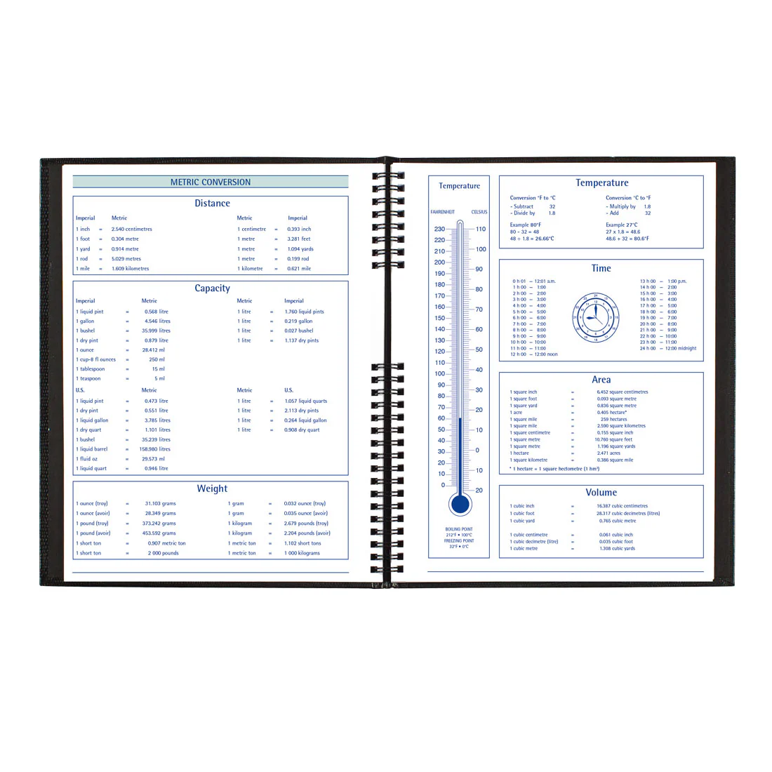 Timanager®/CoilPro™ Weekly Planner 2026, English, Black (C5930C.81-26) - Image 8