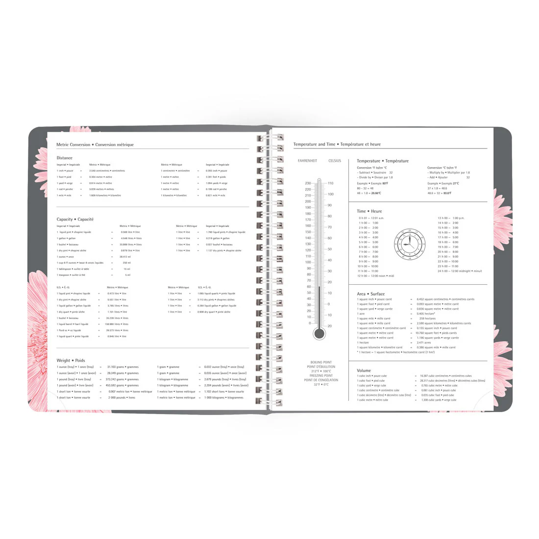 Timanager®/Pink Ribbon Weekly Planner 2026, Bilingual, Pink Daisy Design (CBBM2.PNK-26)<br>*2026 edition is now sold out - Image 6